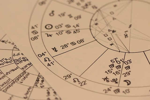 Væren horoskop